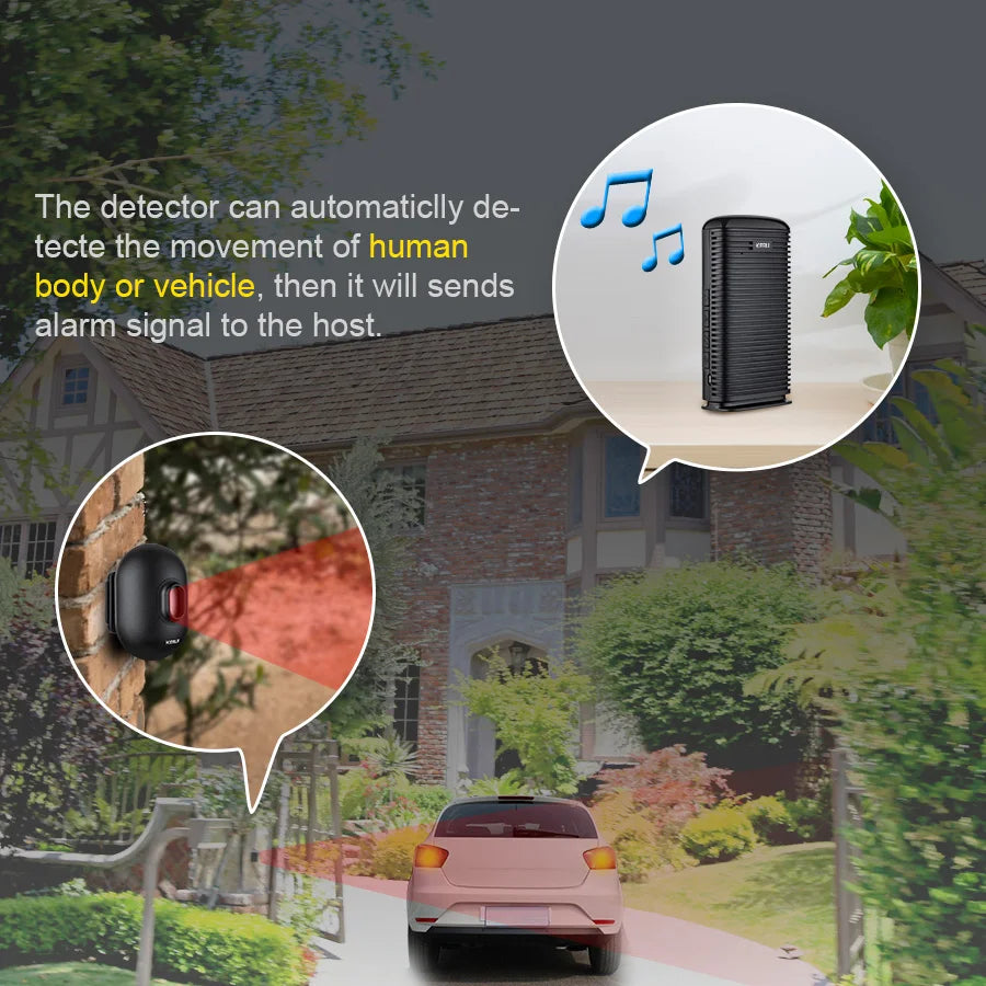 KERUI DW9 Wireless Driveway Security Alarm