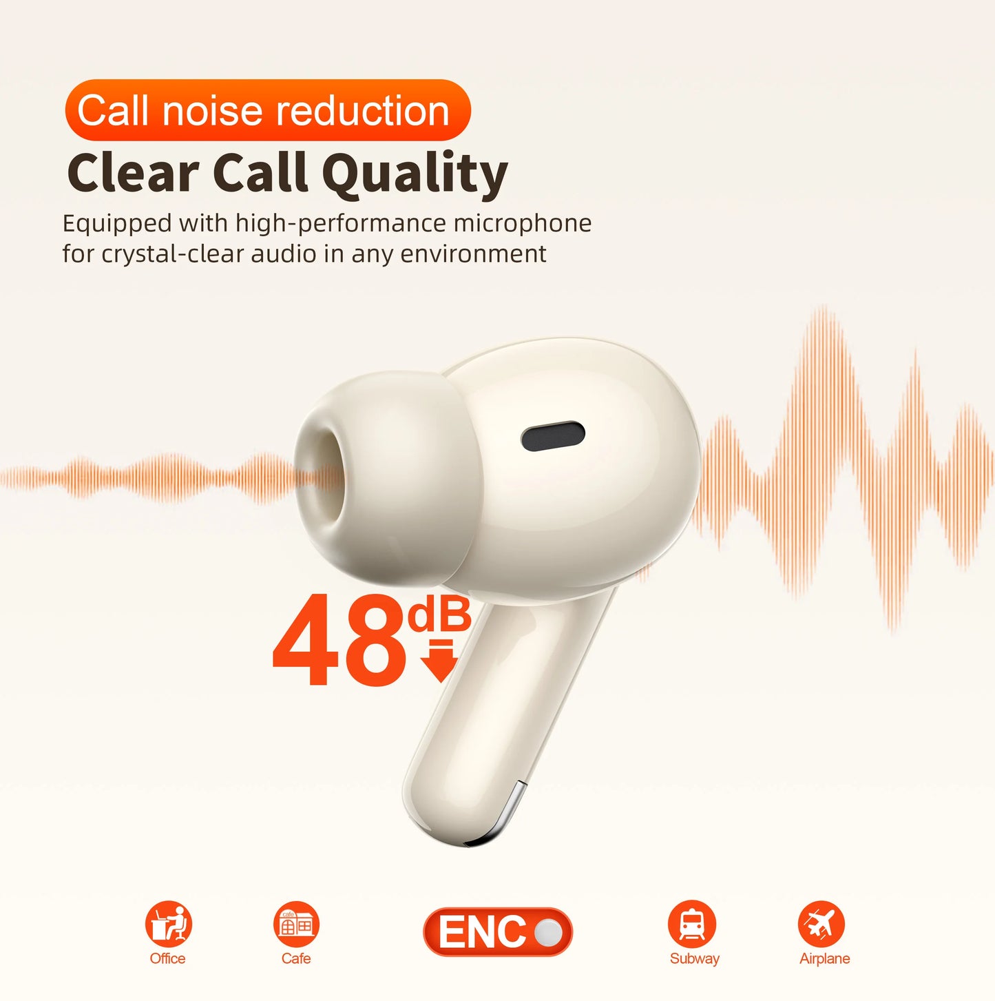 QERE E38 TWS Bluetooth 5.3,HD Microphone Headset