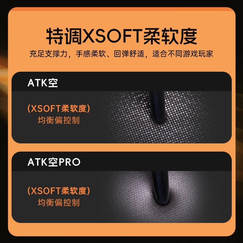 ATK KONG Pro Advanced Fibre Mouse Pad