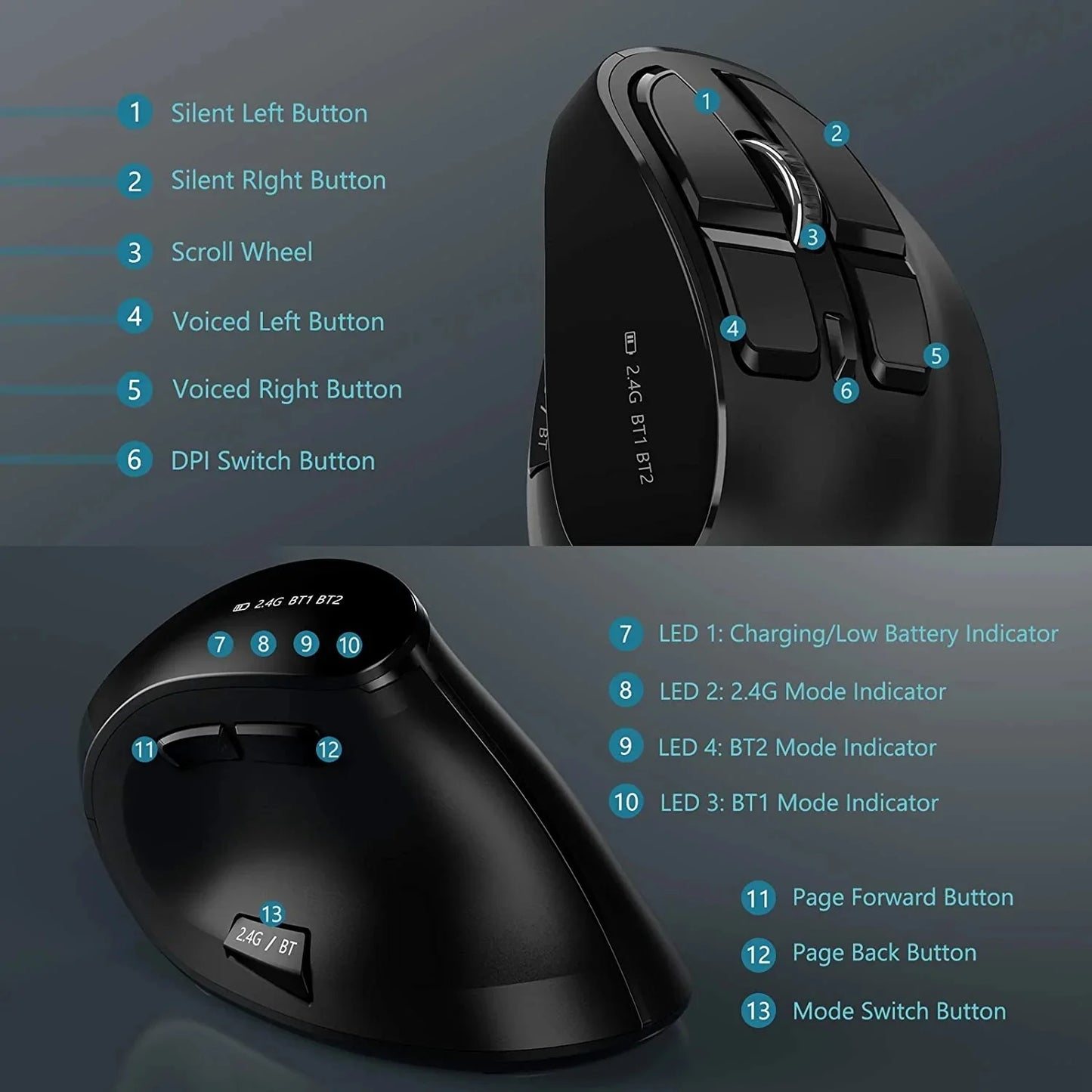 Seenda Vertical Wireless Bluetooth Mouse