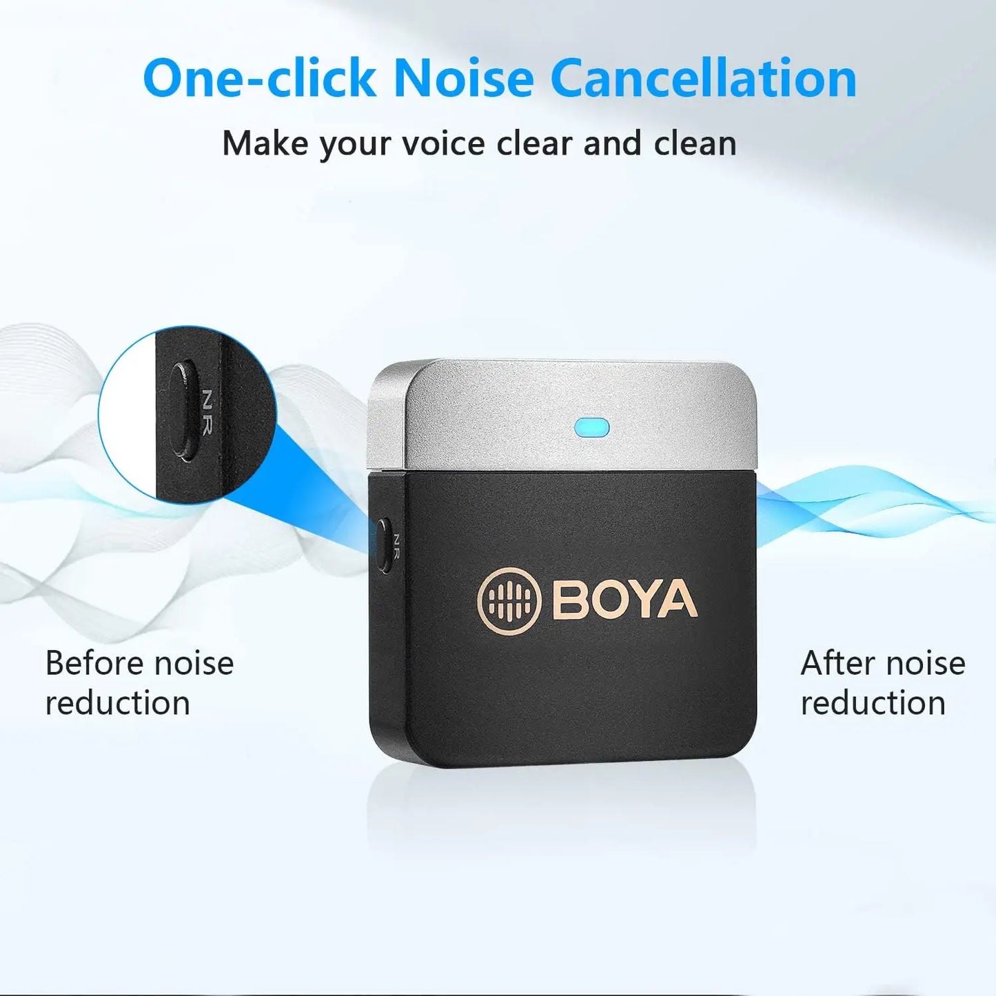 BOYA BY-M1V Wireless Lavalier Lapel Condenser Microphone