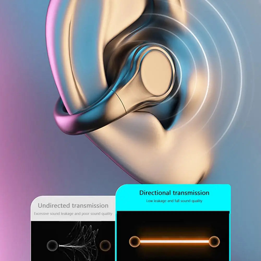 Non-in-ear Bluetooth Headset